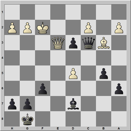 Posición 105: Danielsen - Aagaard