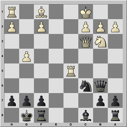 Posición 106: Smirnov - Ionov