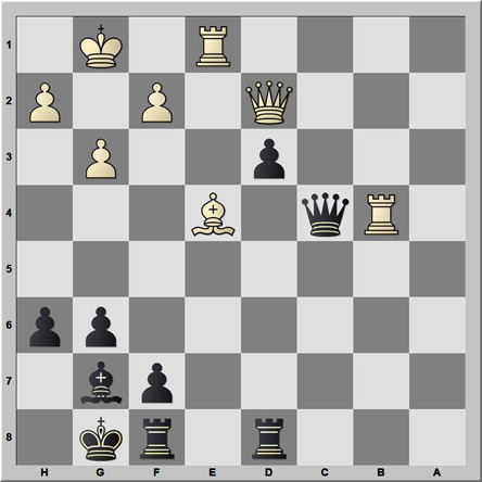 Posición 114: Bojczuk - Petkevich