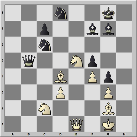 Posición 115: Brodsky - Vakhnov