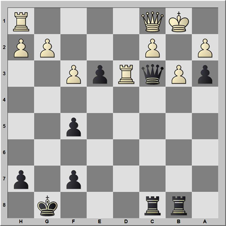 Posición 116: Tichonov - Jirovsky