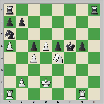 Sólo mates 95: Dobosz - Lorscheid