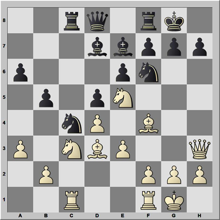 Posición 120: Frydman - Vidmar