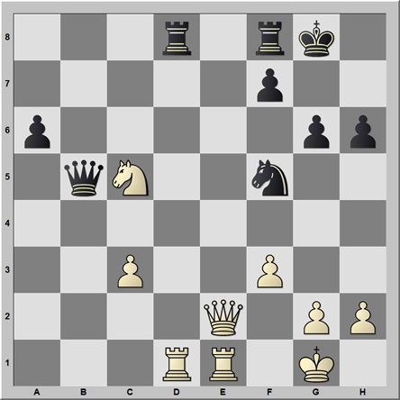 Posición 121: Nakamura - Aronian