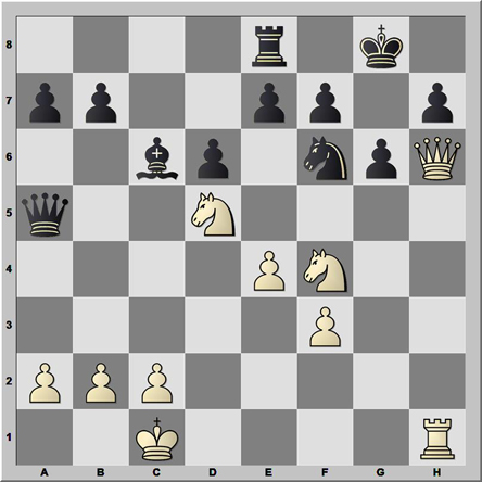 Posición 122: Karpov - Korchnoi