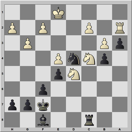 Posición 132: Velimirovic - Spasov