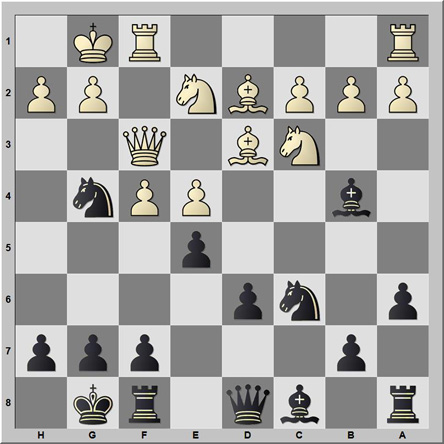 Posición 134: Savchenko - Balogh