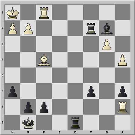 Posición 136: Arakelov - Ustinov