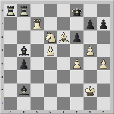 Posición 157: Fier - Eljanov