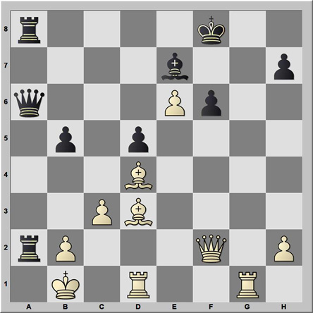 Posición 158: Spassky - Kozma