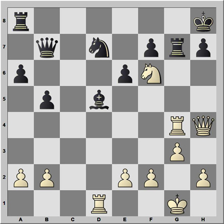 Posición 159: Barcza - Troianescu