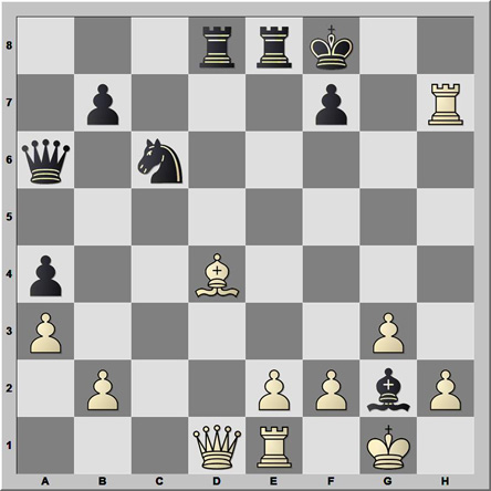 Posición 161: Adorjan - Wirthensohn