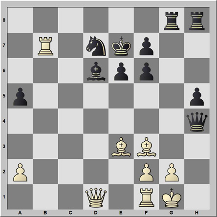 Posición 163: Karaklajic - Bhend