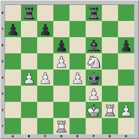 Sólo mates 114: Kalinsky – Bernstein