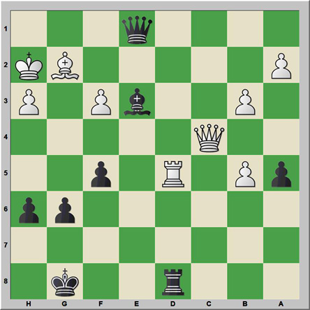 Sólo mates 121: Pallwitz – Burkhardt