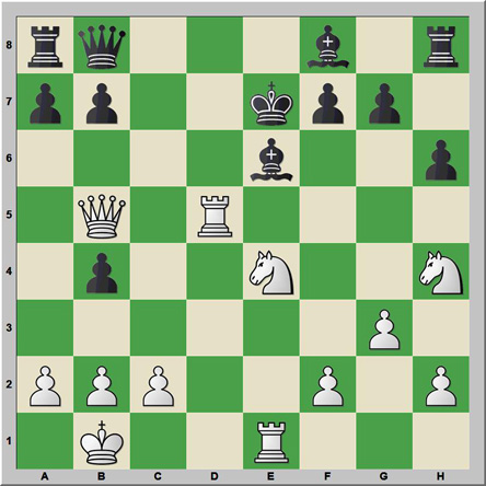 Sólo mates 123: Grabczewski – Radojevic
