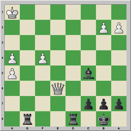 Sólo mates 124: Olland – Mieses