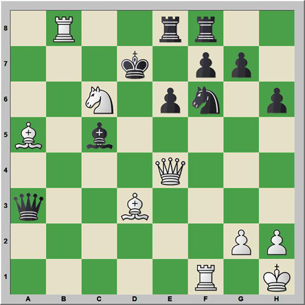 Sólo mates 126: Diemer – Marmoud