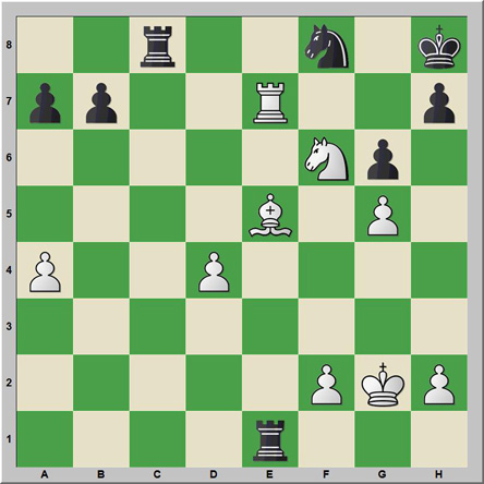 Sólo mates 128: Bondarevsky – Aronin