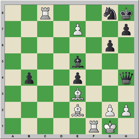 Sólo mates 142: Mortensen – Sahl
