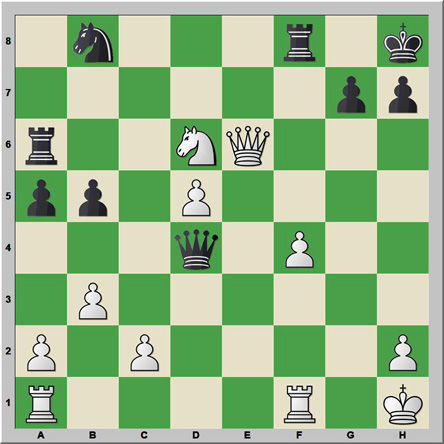 Sólo mates 146: Danilovska – Nordhaug