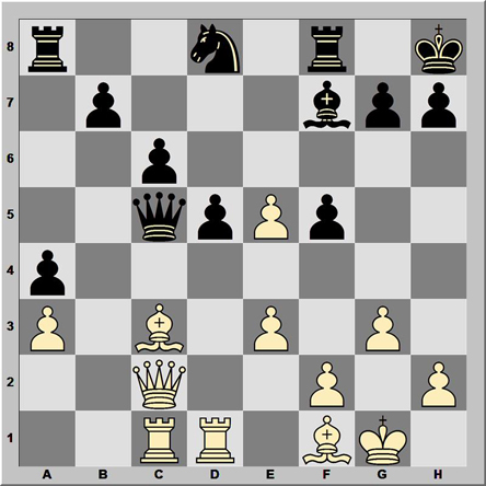 Posición 164: Nakamura - Bellin