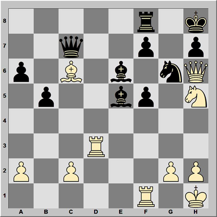 Posición 165: Volokitin - Predojevic