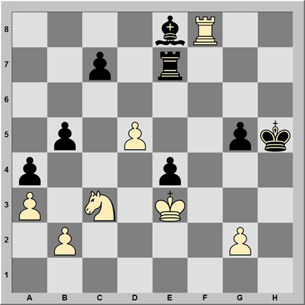 Posición 168: Pridorozhni - Yeletsky