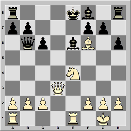 Posición 170: Aleskerov - Vilenchuk