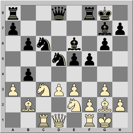 Posición 171: Nielsen - Svidler