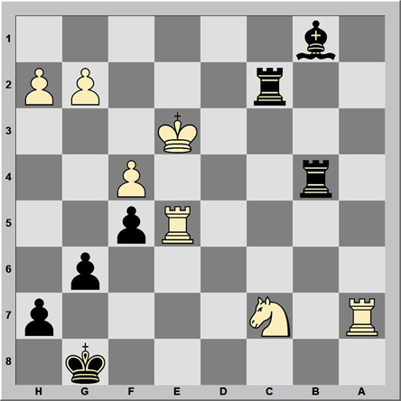 Posición 173: Wippermann - Mamedov