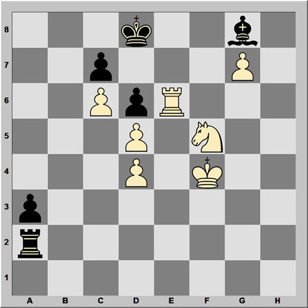 Posición 176: Carlsen - Aronian
