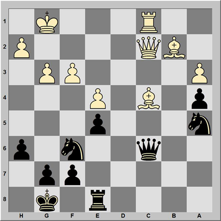Posición 180: Eising - Buecker