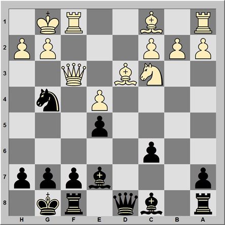 Posición 182: Vega - Franco