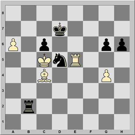 Posición 183: Zhigalko - Zubarev