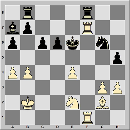 Posición 184: Klekowski - Macieja