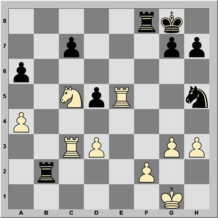 Posición 186: Amonatov - Korchmar