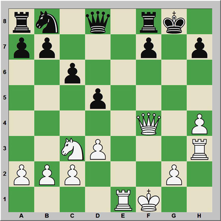 Mate 156: Harrwitz – Szen