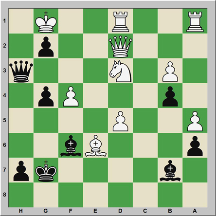 Mate 167: Startchenko – Diba