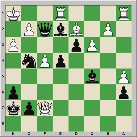 Mate 172: Arnold – Chigorin