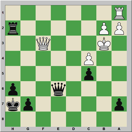 Mate 185: Jaffe – Kostic