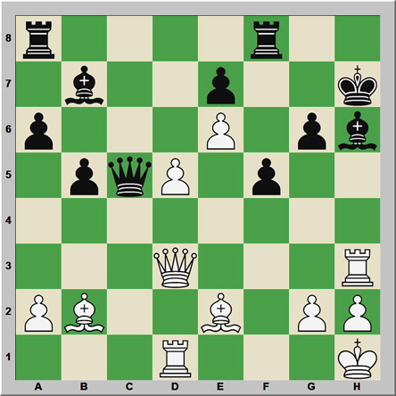 Mate 193: Bures – Sikora