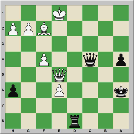 Mate 197: Kuzevanova – Petrenko