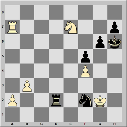 Posición 190: Nikolaev - Yarovik