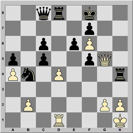 Posición 196: Tal - Golombek